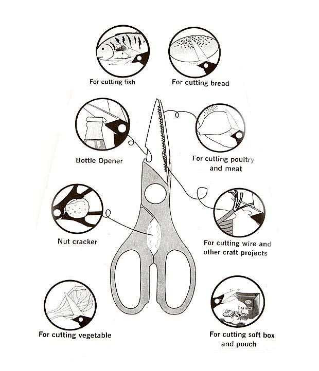 Kéo cắt thực phẩm đa năng Kitchen Scissors KS812 hàng xuất Nhật