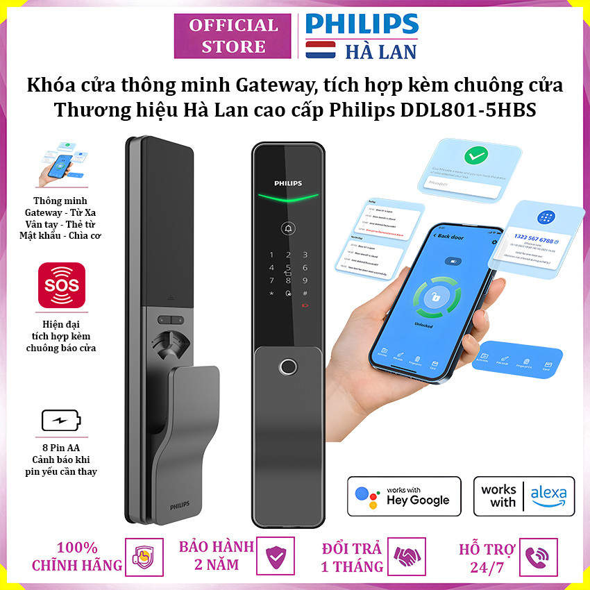 Bộ khóa cửa thông minh Gateway điều khiển từ xa, vân tay, thẻ từ, mật khẩu và chìa cơ, tích hợp kèm chuông cửa Philips DDL801-5HBS - Hàng nhập khẩu