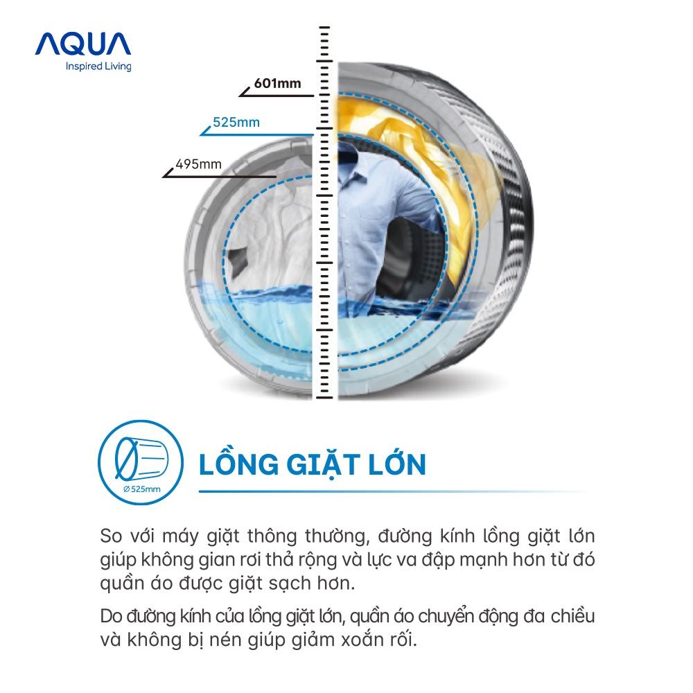 [Freeship Toàn Quốc -  Bảo hành chính hãng 2 năm] Máy Giặt Cửa Trước Aqua 11kg AQD-D1103G.BK