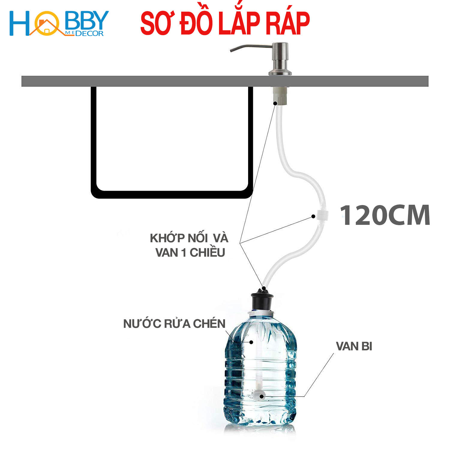 Bộ vòi bơm hút nước rửa chén gắn chậu rửa HOBBY Home Decor NRC4 màu đen đầu bơm Inox 304 kèm dây dẫn 120cm