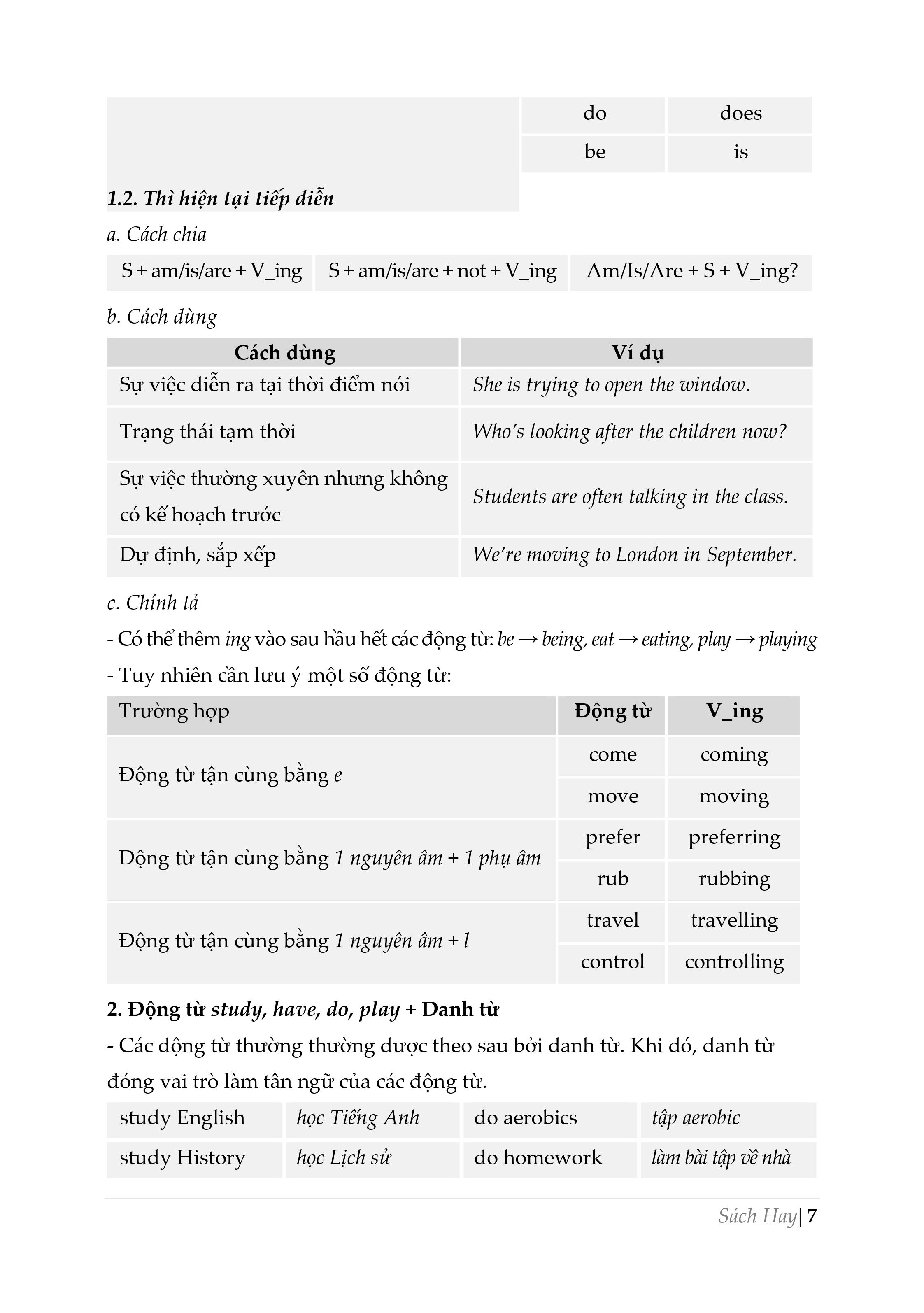 Ôn luyện Cơ bản và Nâng cao Tiếng Anh 6