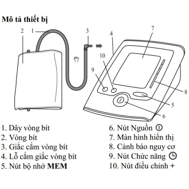 Máy đo huyết áp bắp tay tự động Beurer BM35, máy đo huyết áp đức, hẹn giờ đo, lưu 2x60 kết quả