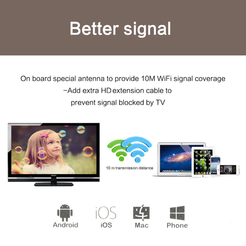 Bộ thu hiển thị Wi-Fi MiraScreen mạnh mẽ Âm thanh & Video 1080P DLNA Airplay Miracast Display Dongle với đầu cắm HD