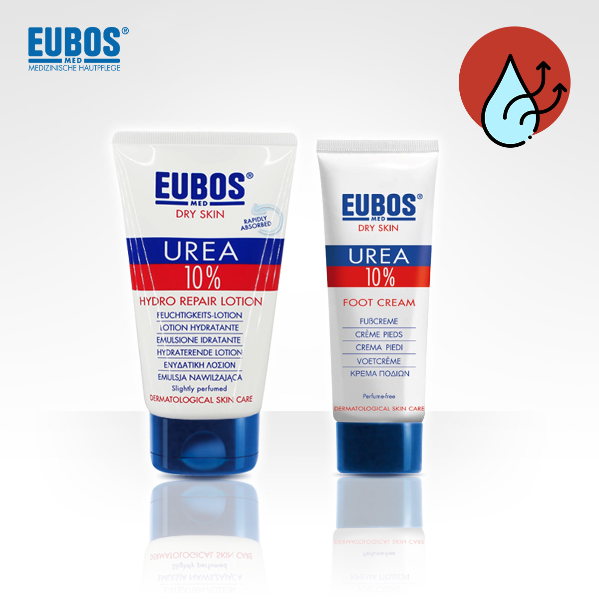 Combo Lotion dưỡng thể cho da khô EUBOS Urea 10% 150ml + Kem dưỡng da chân EUBOS Urea 10% 100ml