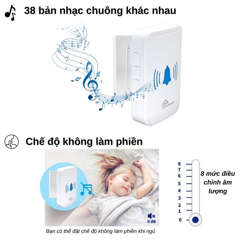 Chuông Cửa Thông Minh Wifi Không Dùng Pin Homematic ML001