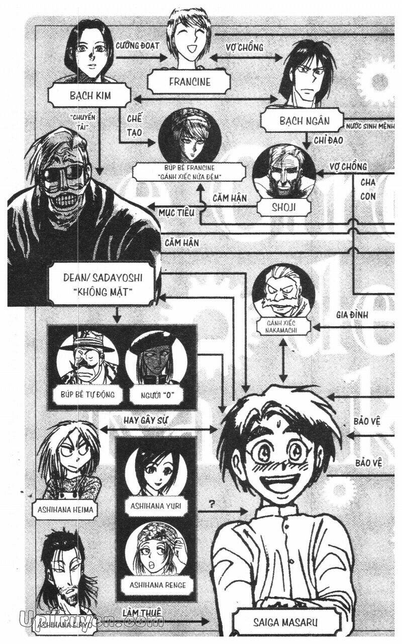 karakuri circus - gánh xiếc quái dị chapter 32 7