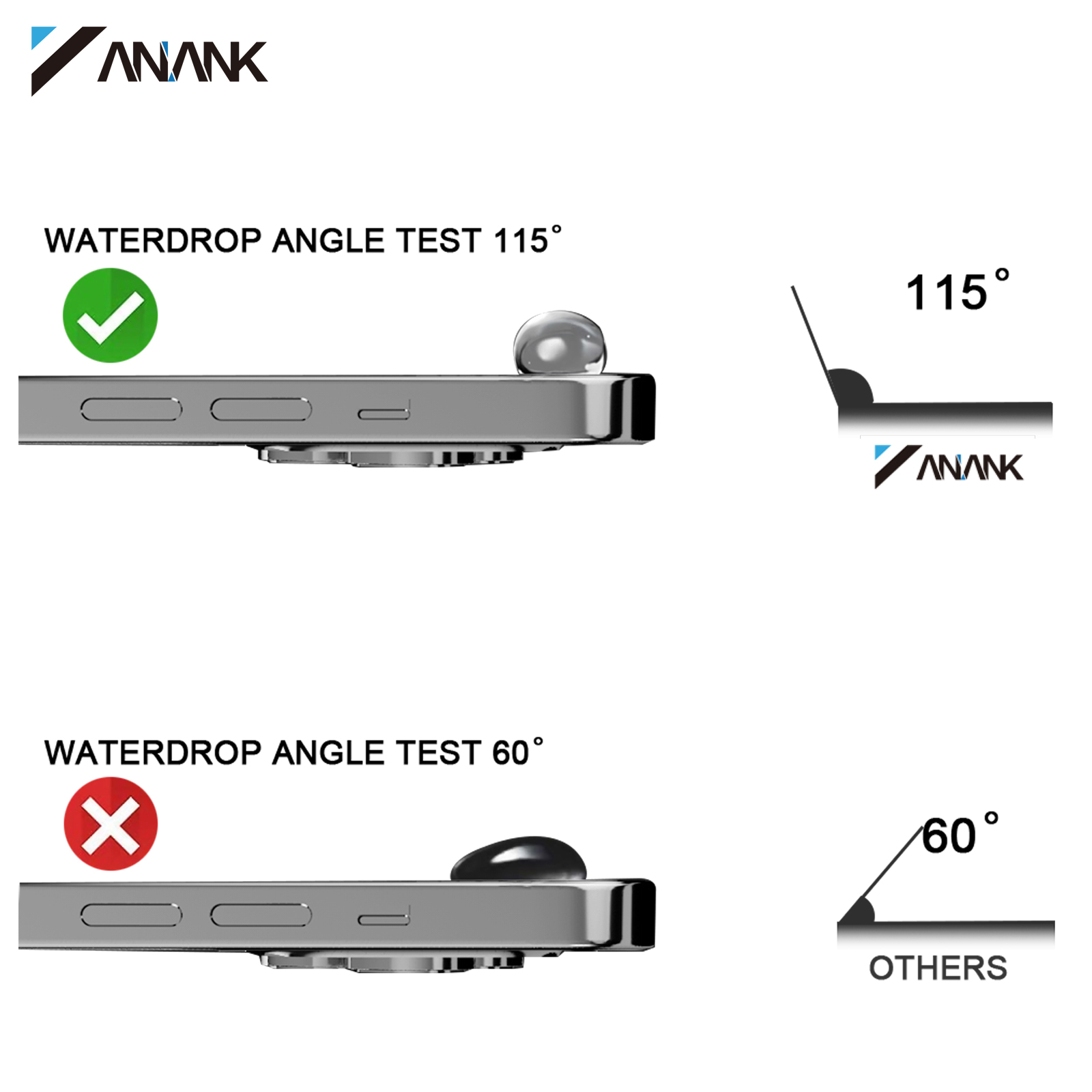 Dán cường lực dành cho iPhone 15 Pro Max/15 Pro/15/15 Plus ANANK 2.5D Full Viền Đen - Hàng Chính Hãng