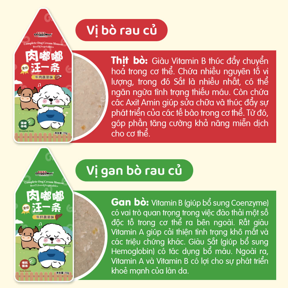 PATE SỐT KEM CHO CHÓ DOGGYMAN BỔ SUNG DINH DƯỠNG &amp; GIÚP CÂN BẰNG HỆ TIÊU HÓA [ 70G