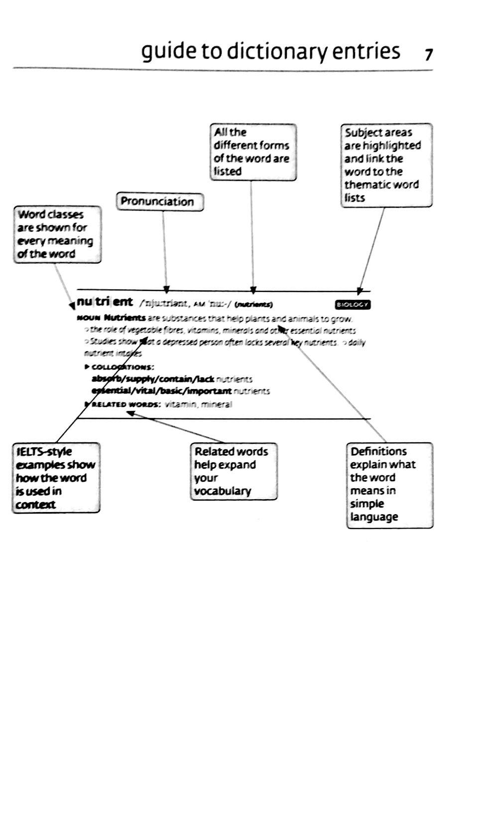 Collins Cobuild - Key Words For IELTS (Book 1: Starter)