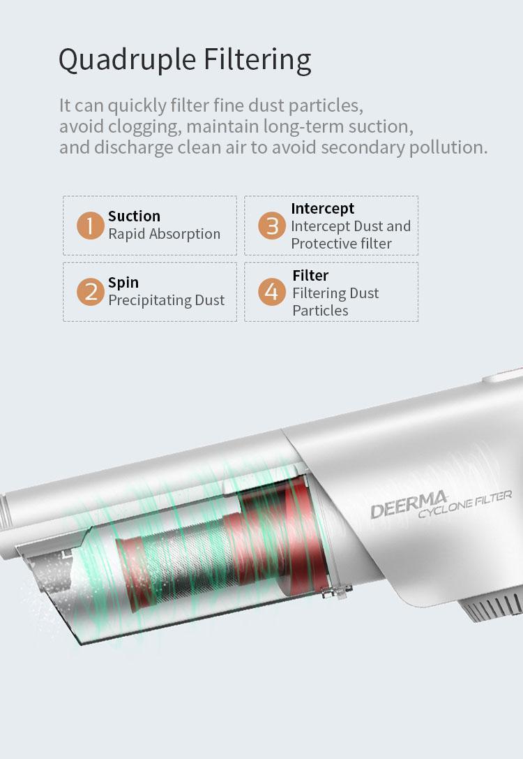 Xiaomi Deerma DX600S Small Household Upright Cleaner Handheld Vacuum Cleaner