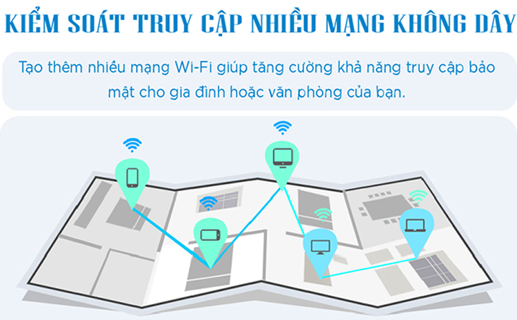 Router Wi-Fi Băng Tần Kép AC1200 Totolink A800R - Hàng Chính Hãng