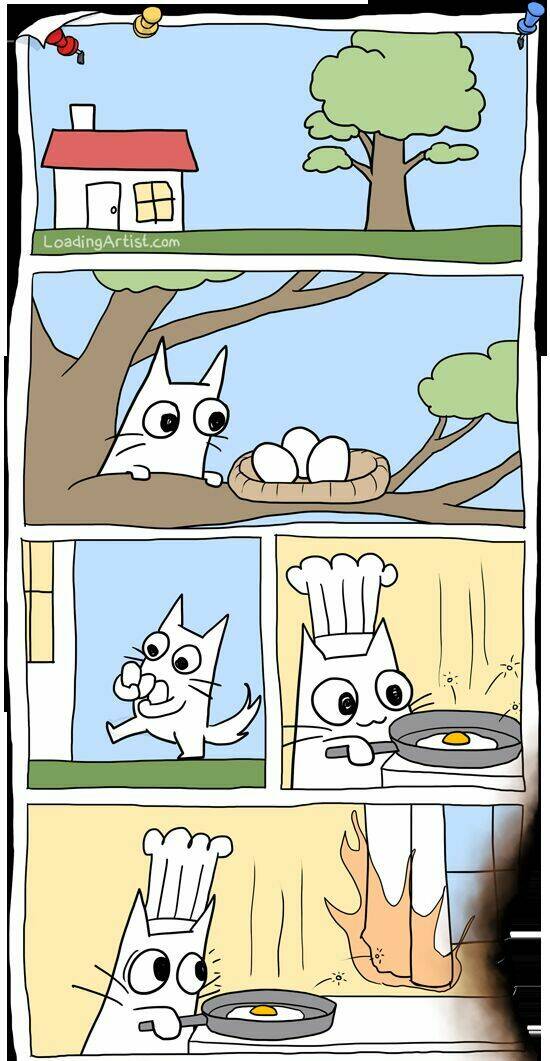 loading artist chapter 91 1