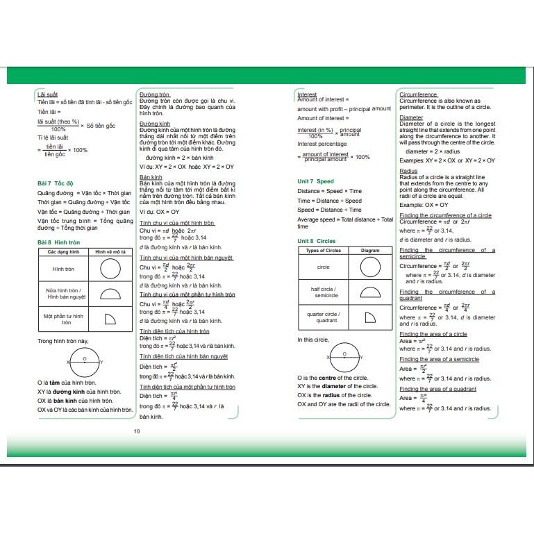 Sách toán tài năng 5, từng bước chinh phục toán học (10-11 Tuổi)