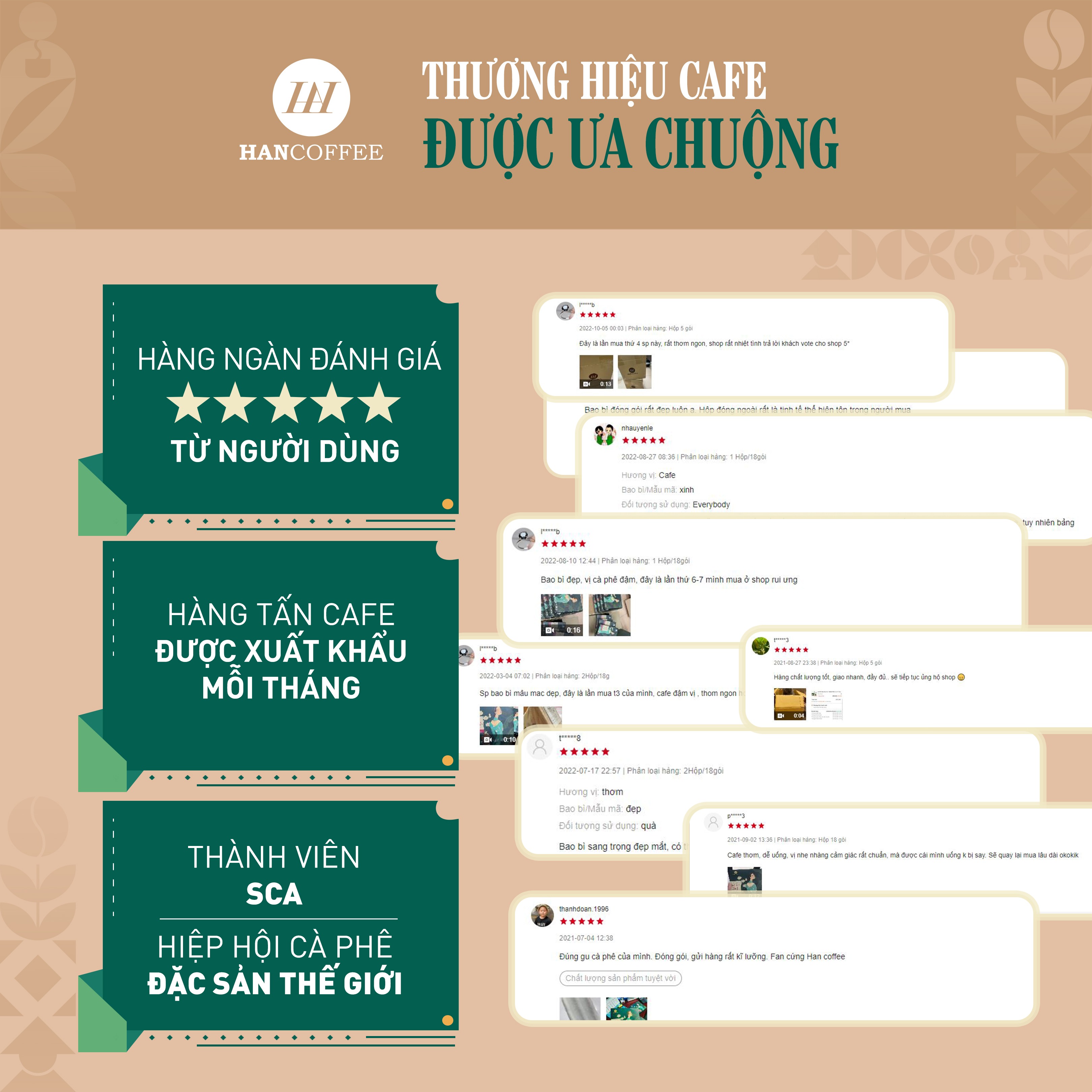 Cà Phê Robusta - Cafe Rang Mộc 100% HANCOFFEE Đắng Vừa, Hậu Ngọt, Dễ Uống Pha Phin, Nguyên Hạt 500g-HN100RB1(RH)