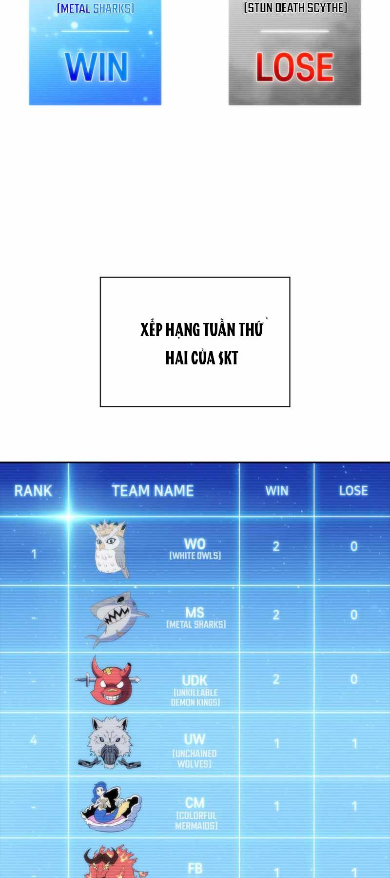 kẻ thách đấu chapter 33 27