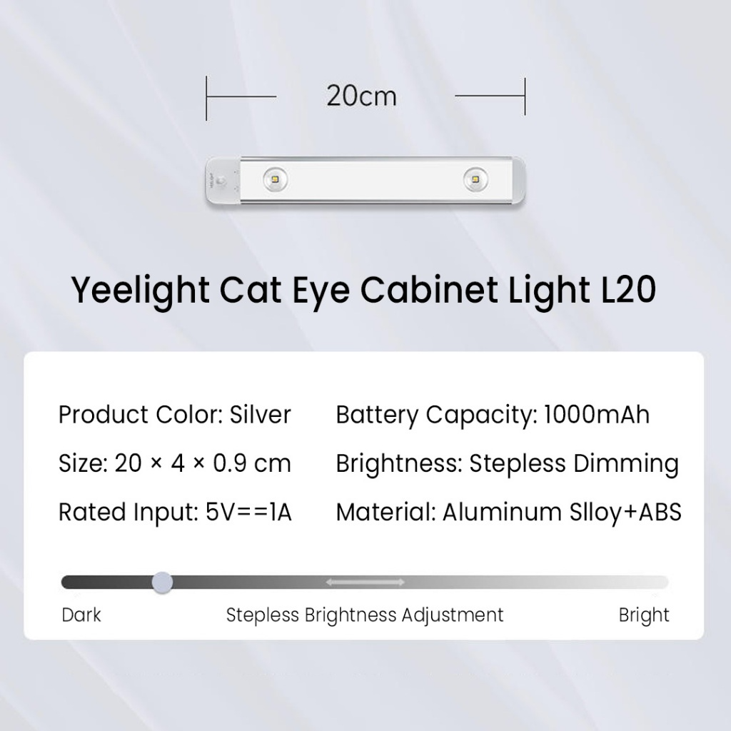 Đèn led Mắt Mèo Từ Tính Cảm Ứng Chuyển Động Cho Tủ Quần Áo xiaomi youpin yeelight Phòng Ngủ Nhà Bếp