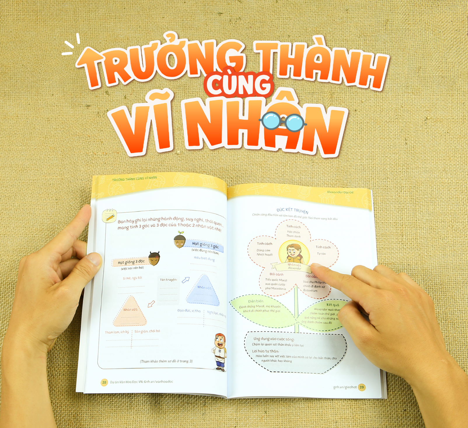 Trưởng Thành Cùng Vĩ Nhân - Alexander Đại Đế