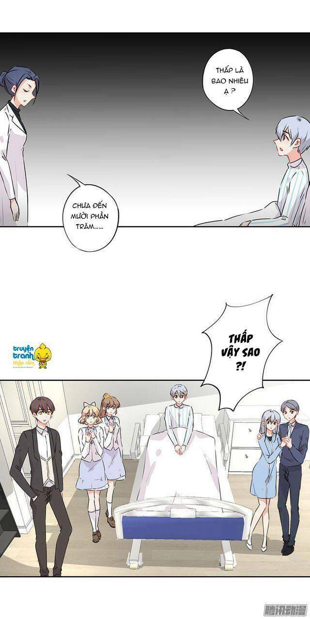 bá đạo hiệu thảo đích duệ nha đầu chapter 55 12