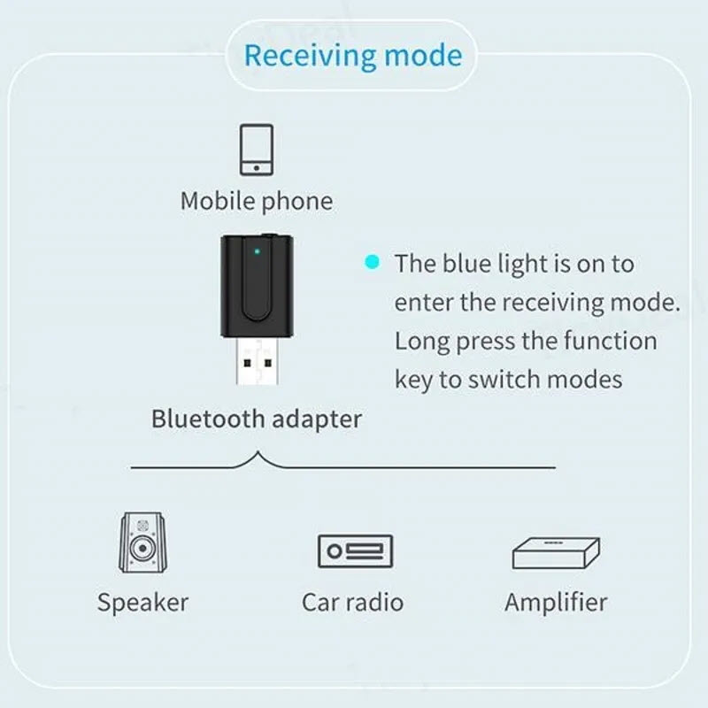 Bộ Thu Phát Âm Thanh 2 Trong 1 Công Nghệ Bluetooth 5.0 Giao Diện Cổng USB. USB Stereo Music Wireless Adapter T10 2 in 1 USB Bluetooth-compatible 5.0 Adapter Audio Wireless Receiver Transmitter