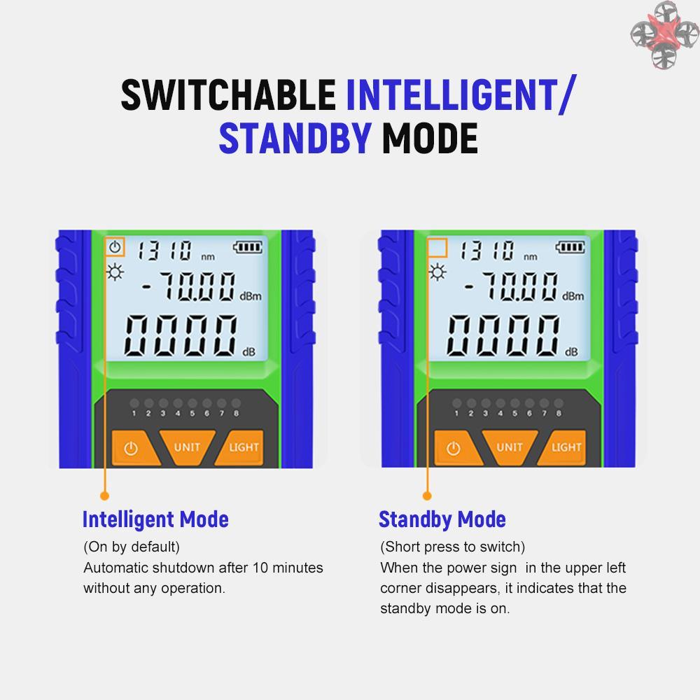 Handheld Optical Power Meter -70~+3dBm Mini Optical Power Tester Portable Digital Light Power Meter with 7 Optional Optic Wavelength