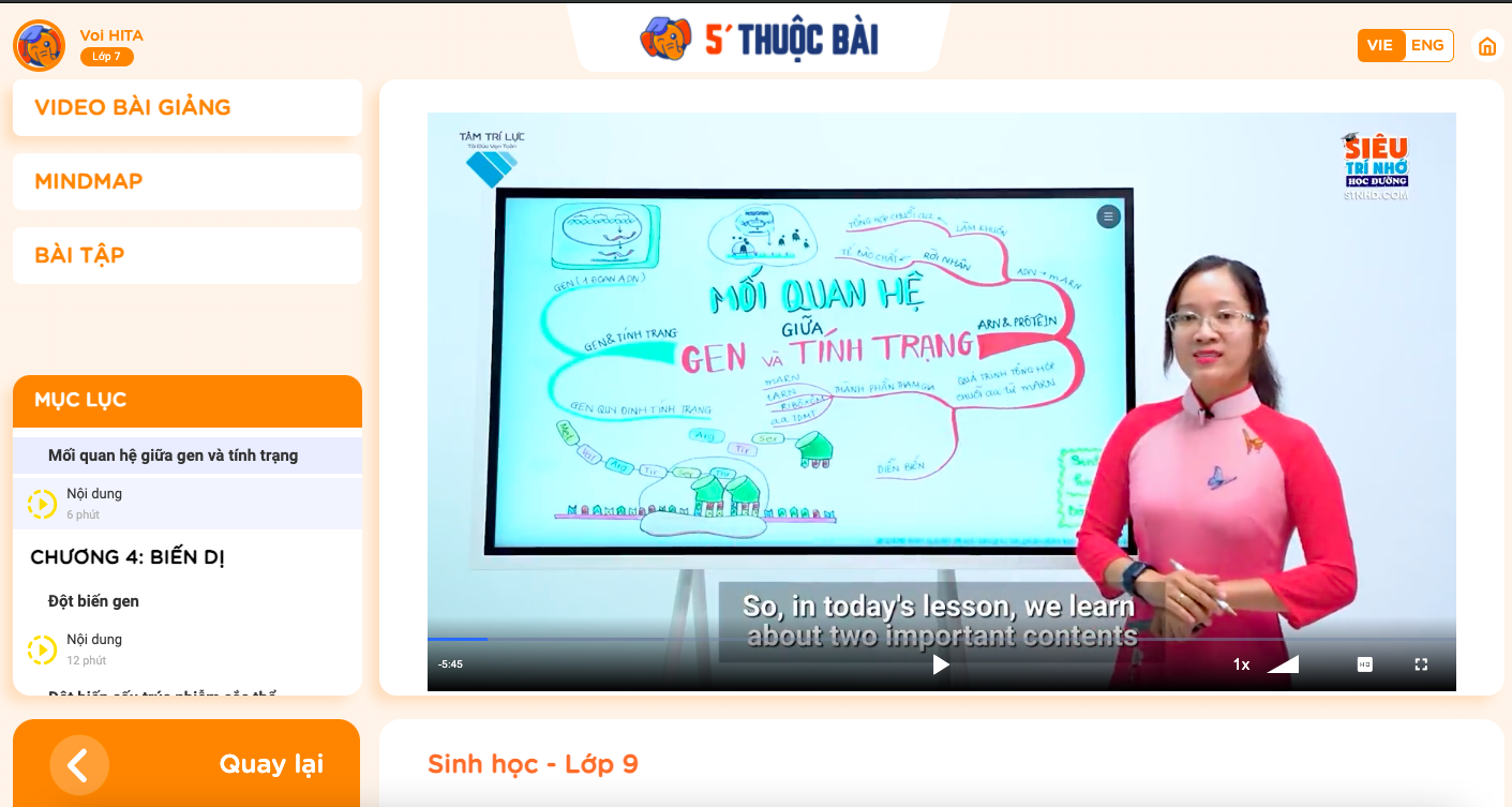 Khóa học hỗ trợ học tập 5 Phút Thuộc Bài - Gói 1 năm - dành cho con trẻ từ lớp 1 đến lớp 12