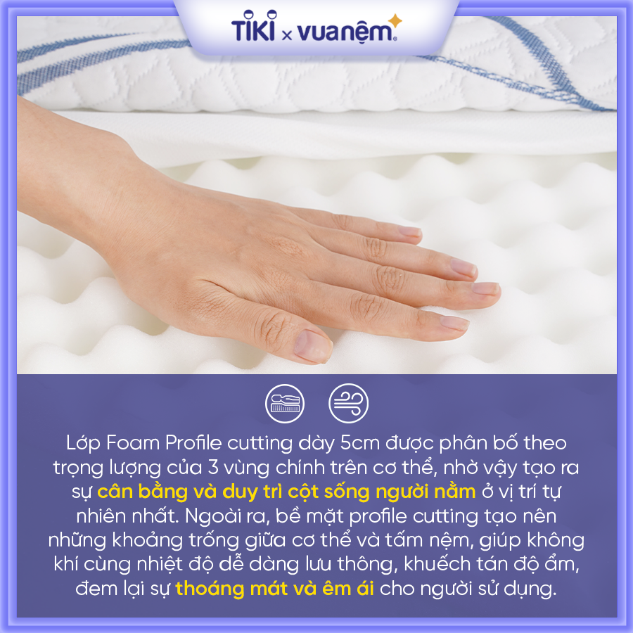 Nệm Foam Premium Goodnight Luna 3zones thoáng khí, êm ái