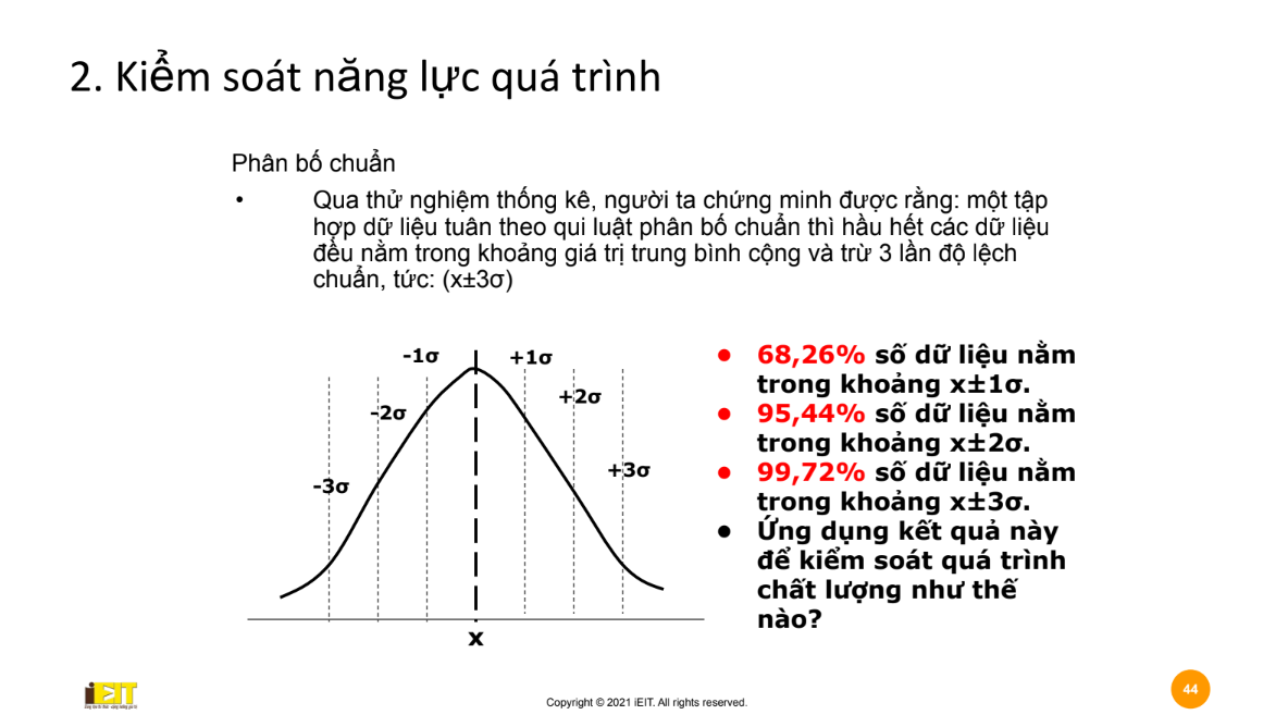 Bài giảng trực tuyến, khóa học quản trị doanh nghiệp: Huấn luyện điều hành doanh nghiệp; Tặng sách "Rạng Đông - Sống sót trong vòng xoáy chuyển đổi"