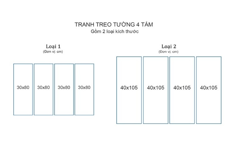 Bộ 4 tấm tranh treo tường Tứ Quý TB.CN910220 /Gỗ nhập khẩu Hàn Quốc-Bo viền,chống lóa,ẩm mốc,mối mọt