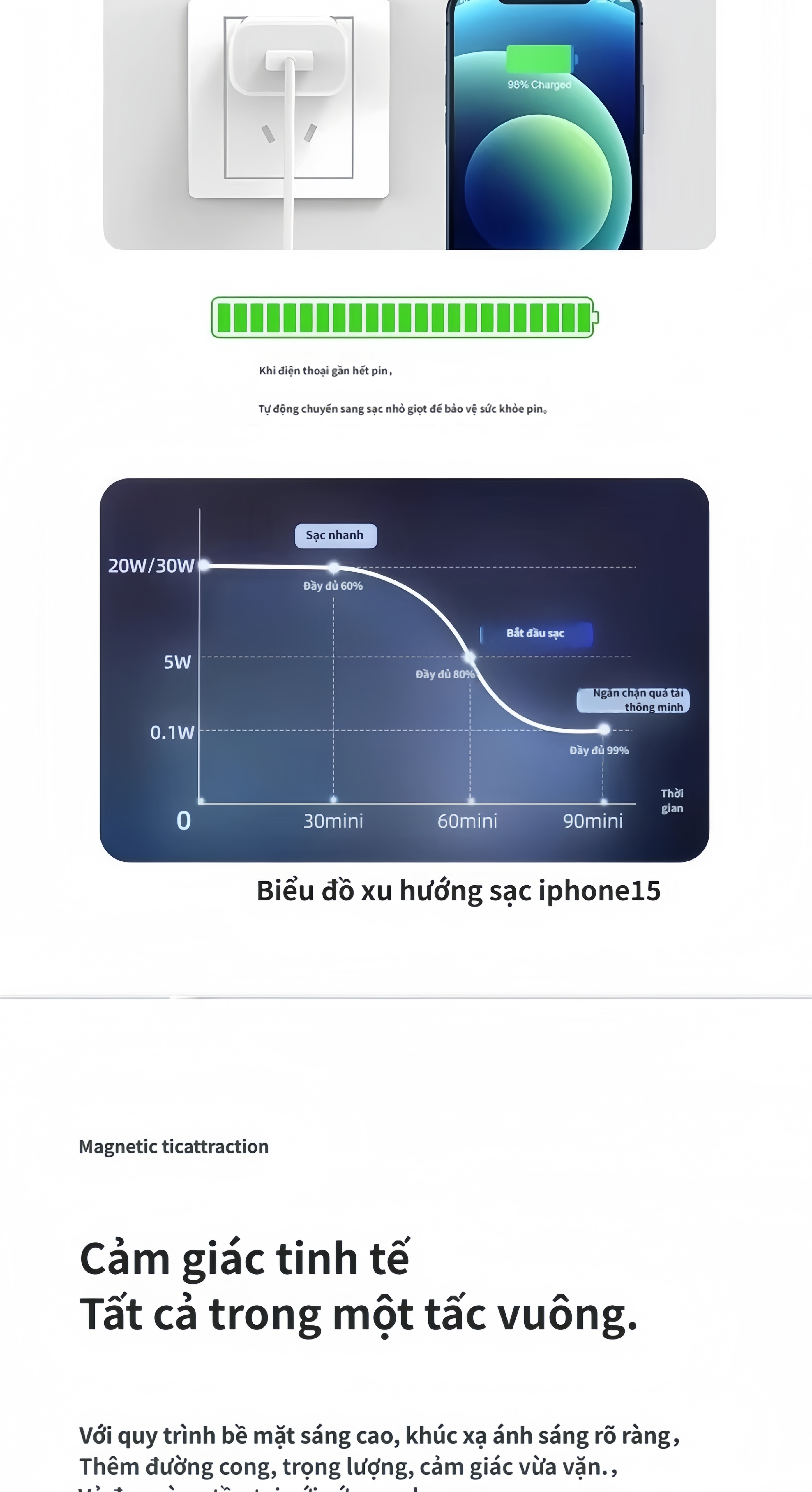 Bộ dây và củ sạc nhanh 35w type C dùng cho IP 17, 16, 15, Galaxy Note10 Plus, S20 Ultra và các dòng điện thoại dùng chung cổng Type C - Hàng nhập khẩu