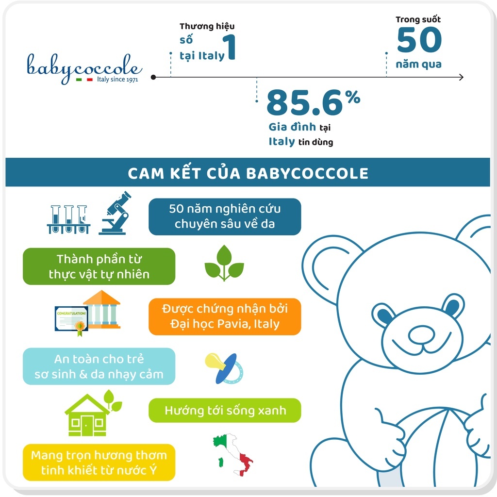Kem đánh răng cho bé Babycoccole 12M+ trẻ em nuốt được 75ml