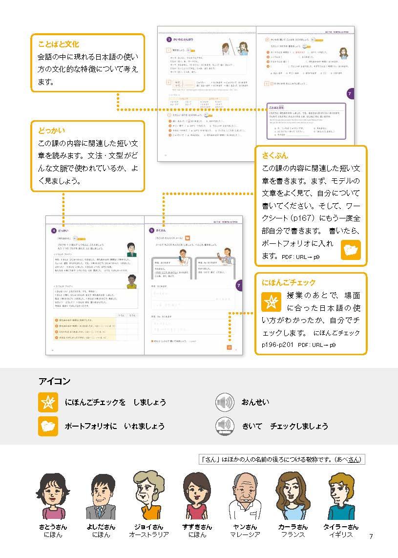 Sách - Marugoto - Ngôn Ngữ Và Văn Hoá Nhật Bản - Hiểu Biết Ngôn Ngữ - Sơ Cấp 1 - A2 (Tái Bản 2024)