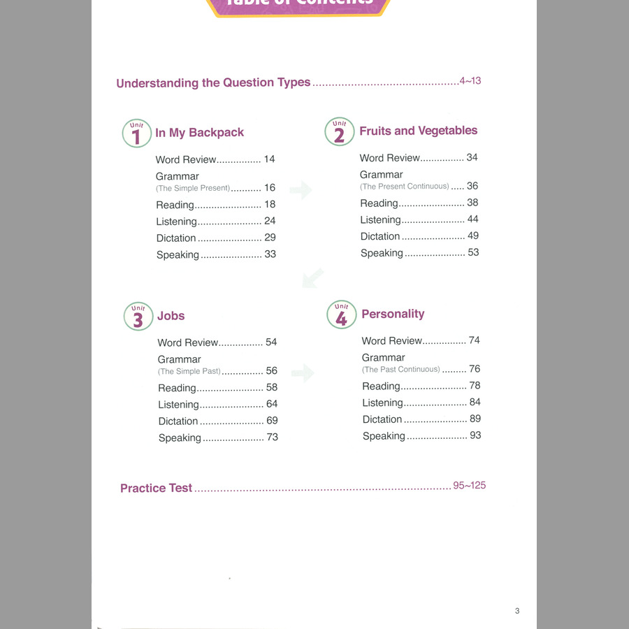 Sách TOEFL Primary Book 2 Step 1 (Kèm CD)