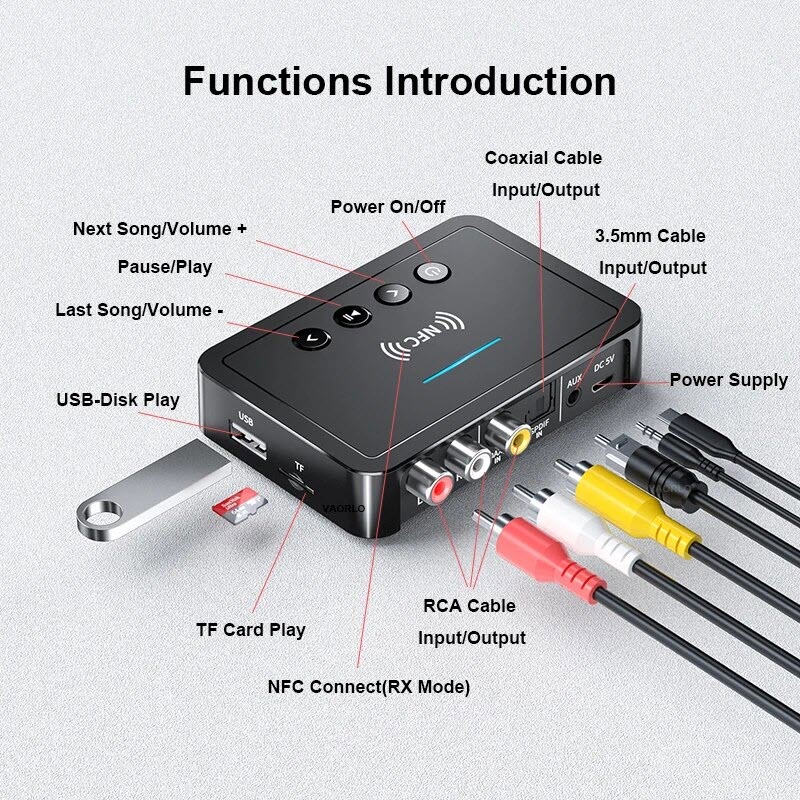 NFC Bluetooth Audio Transmitter Receiver Support FM/U-Disk/TF Card Play 3.5mm AUX 2 RCA Optical Coaxial Wireless Adapter. M6 Bluetooth 5.0 Receiver Transmitter Wireless Adaper AUX 3.5MM Optical Coaxial TF/U-Disk USB FM LED Digital Display With HD Mic