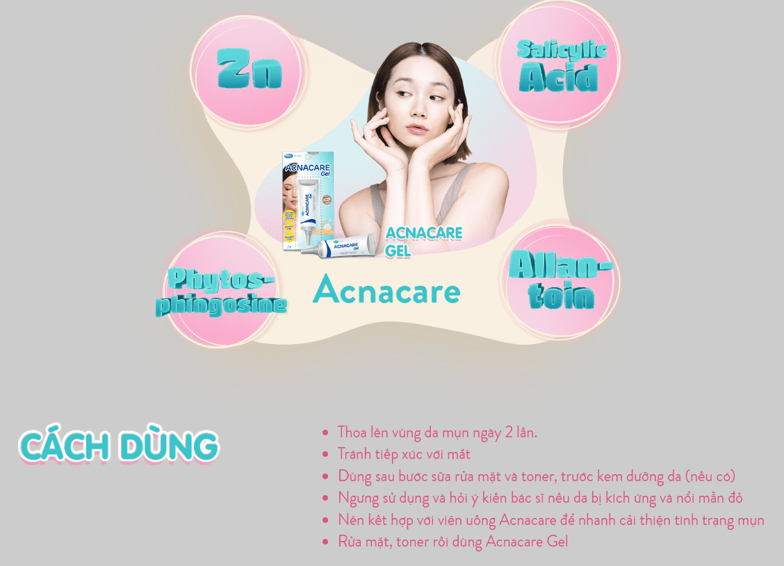 ACNACARE GEL Ngăn Ngừa Và Cải Thiện Tình Trạng Mụn(Tuýp/7g) - Hàng Chính Hãng