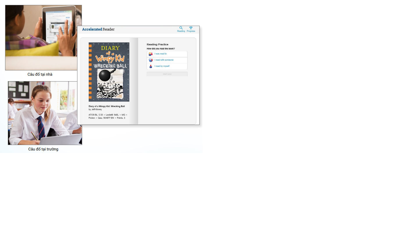 Khảo Thí Đánh Giá Accelerated Reader