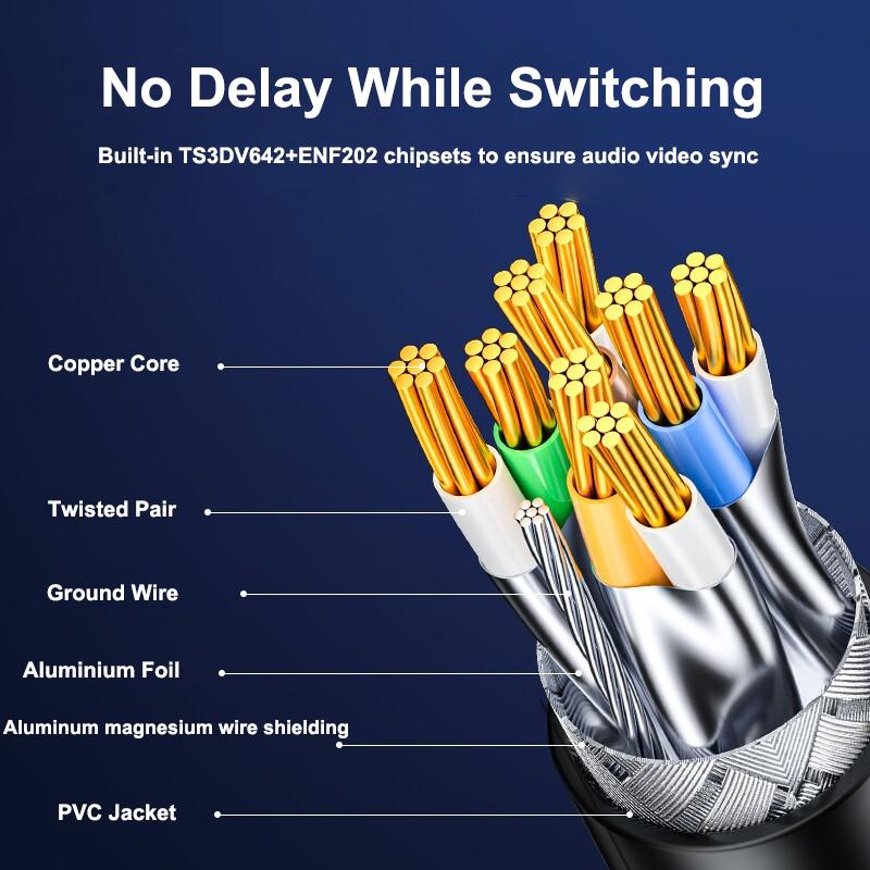 Samzhe Cat8 Cáp Ethernet SFTP 40Gbps Cáp Mạng RJ45 Siêu Tốc Độ Kết Nối Mạ Vàng Cho Modem Router CAT8/7/6 Cáp Lan