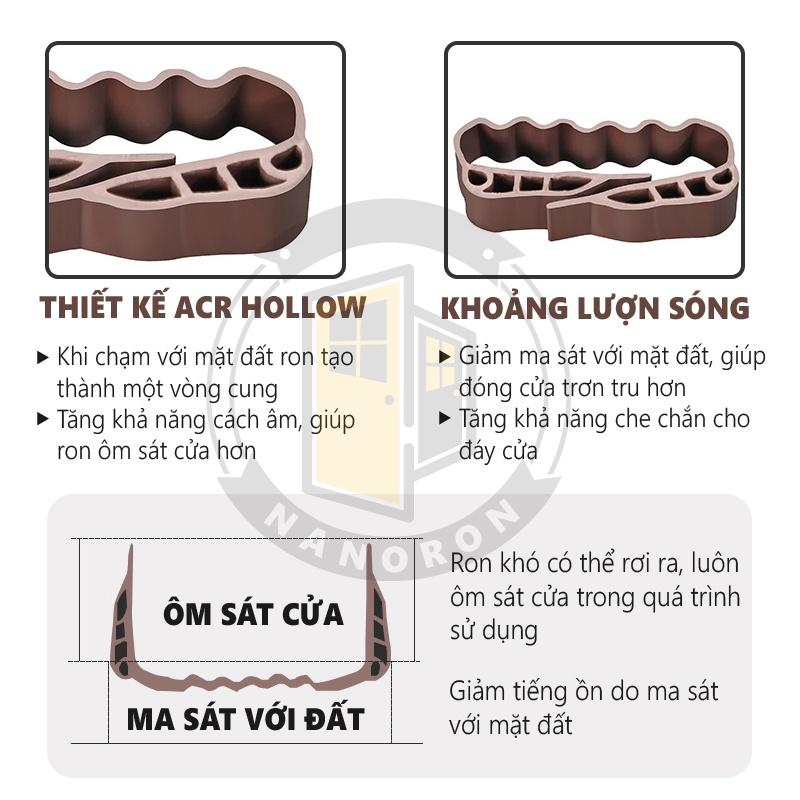 Nẹp chặn cửa thế hệ thứ 4 chặn gió khe cửa NANORON  Thanh xốp ron chắn cửa chống ồn, chống thoát hơi điều hòa côn trùng