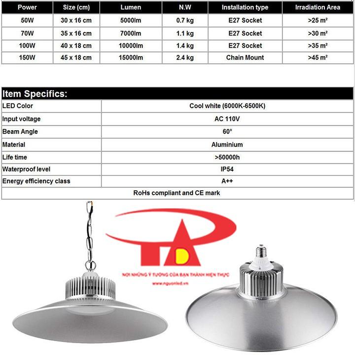 Đèn led nhà xưởng 150w - Đèn nhà xưởng 150w