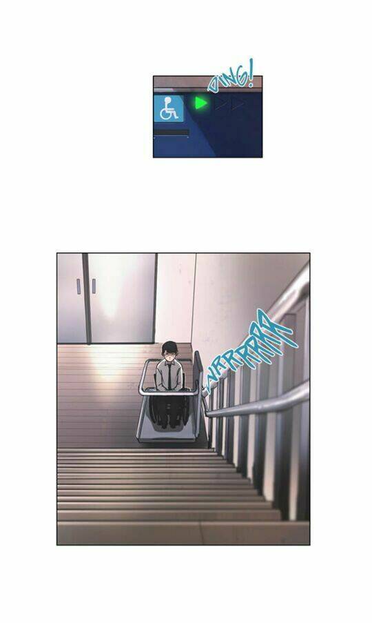 giải thoát chapter 4 31