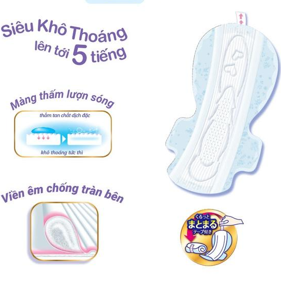 COMBO 3 Gói Băng Vệ Sinh Sofy Skin Comfort Ultra Thin 36cm Đêm Siêu Thoải Mái Siêu Mỏng Cánh 4 Miếng