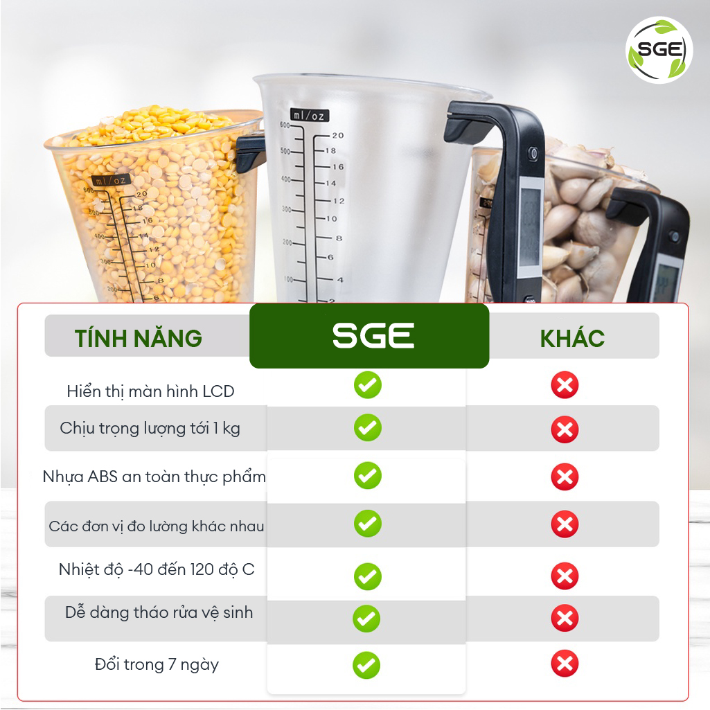 Cốc Đong Điện Tử Model DMC - Dụng Cụ Tiện Lợi Khi Nấu Ăn, Làm Bánh, Sử Dụng Đơn Giản. Nhập Khẩu Chính Hãng Thái Lan