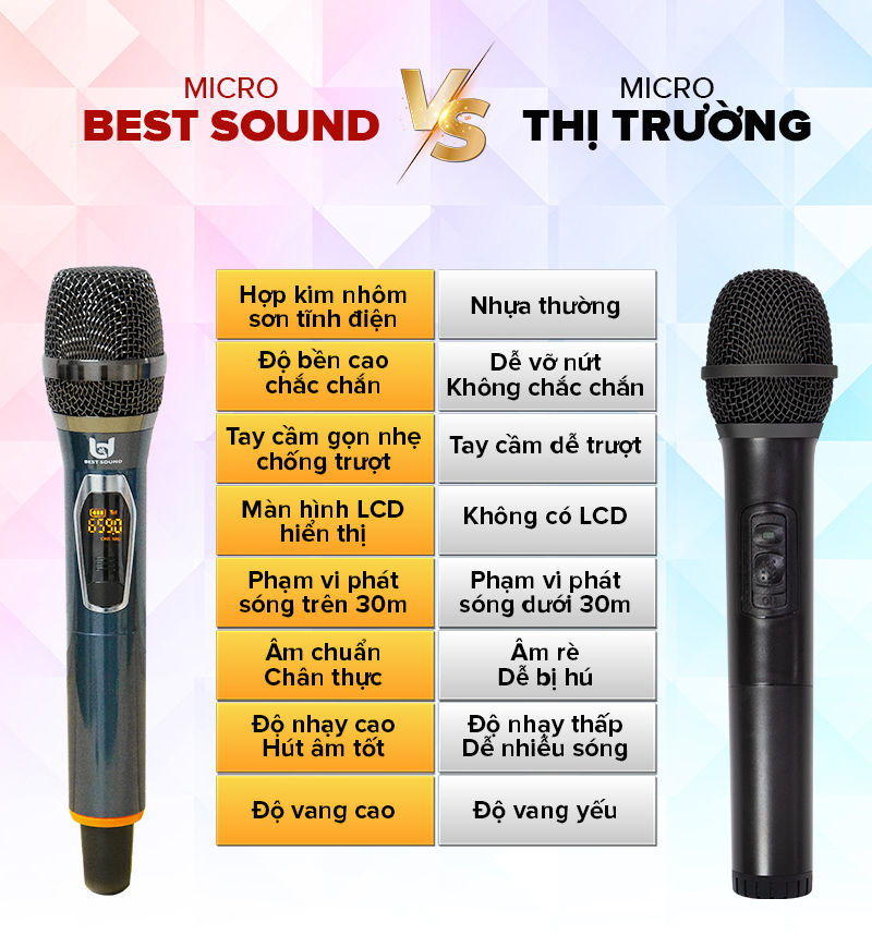 Trọn Bộ Micro Không Dây Việt Star Quốc Tế WR09A & WR09 Bằng Hợp Kim Sơn Tĩnh Điện Chống Trầy, Kết Nối Xa 20m Không Vật Cản - Hàng Chính Hãng