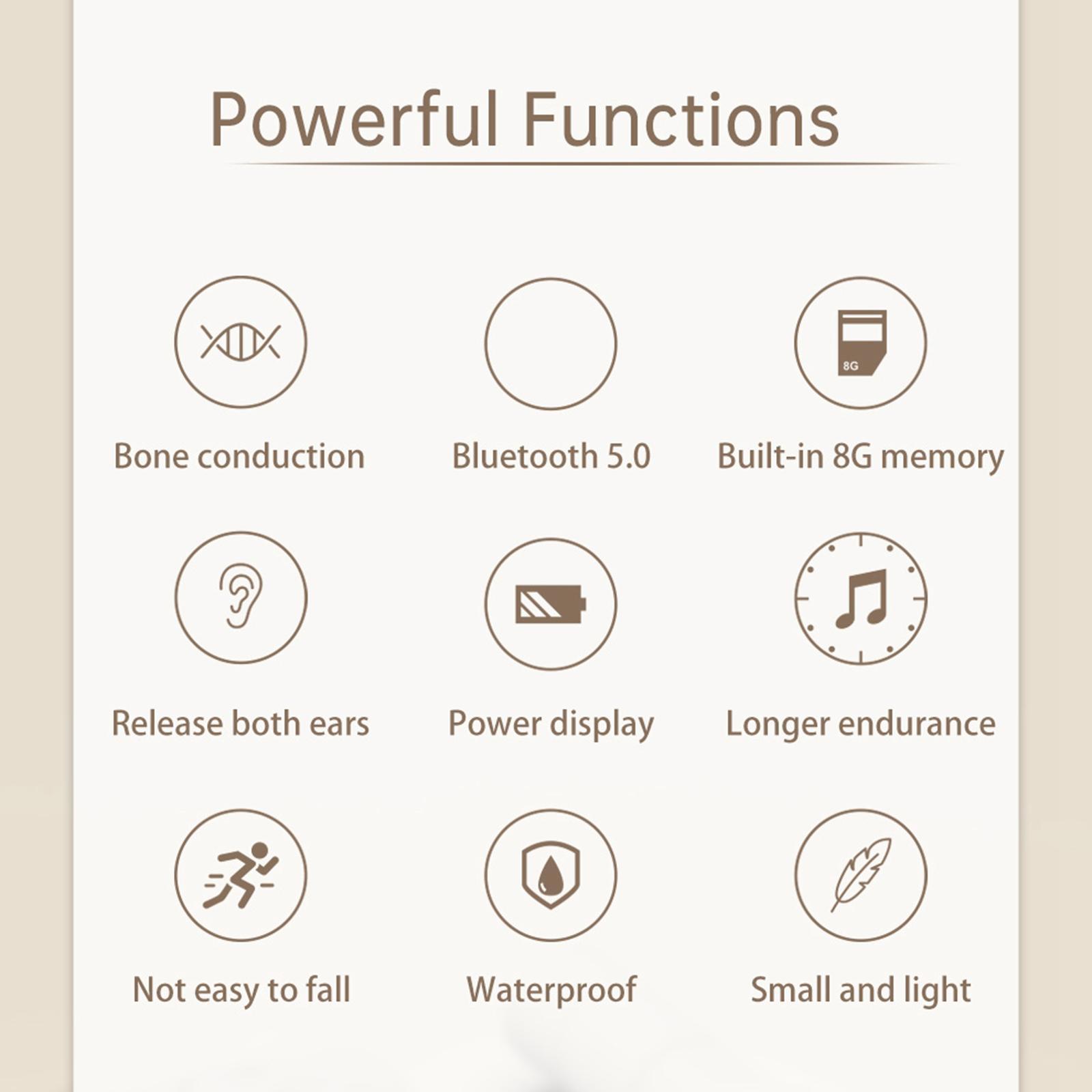 Headset Wireless Bluetooth V5.0 Open-Ear