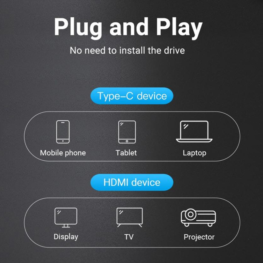 Đầu chuyển USB Type-C to HDMI Vention TCDH0, Hỗ trợ 4K@30Hz - Hàng chính hãng