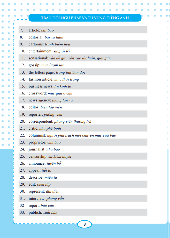 Trau Dồi Ngữ Pháp Và Từ Vựng Tiếng Anh (Improve English Grammar & Vocabulary)