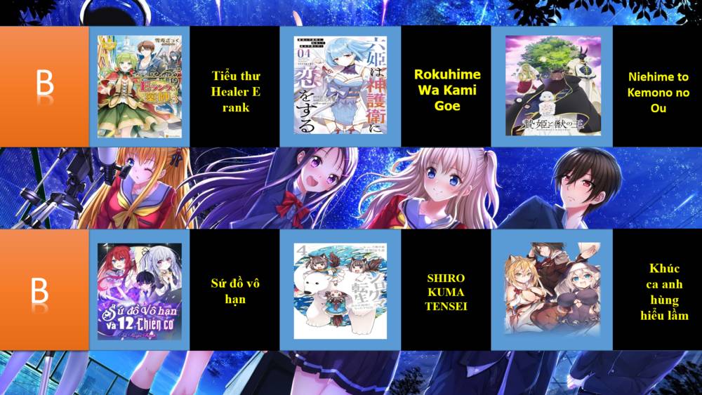 bữa ăn ấm lòng với người mẹ fennir chapter 12.3 3