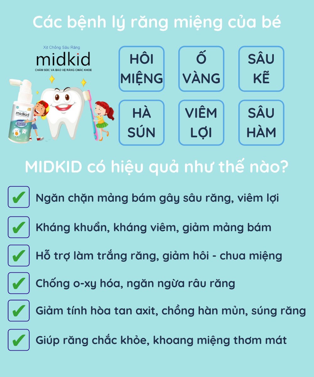 Xịt chống sâu răng MIDKID-Ngăn ngừa sâu răng-bảo vệ men răng-ngừa ố vàng-đập tan sâu sún hà mủn (dành cho bé từ 1 tuổi)