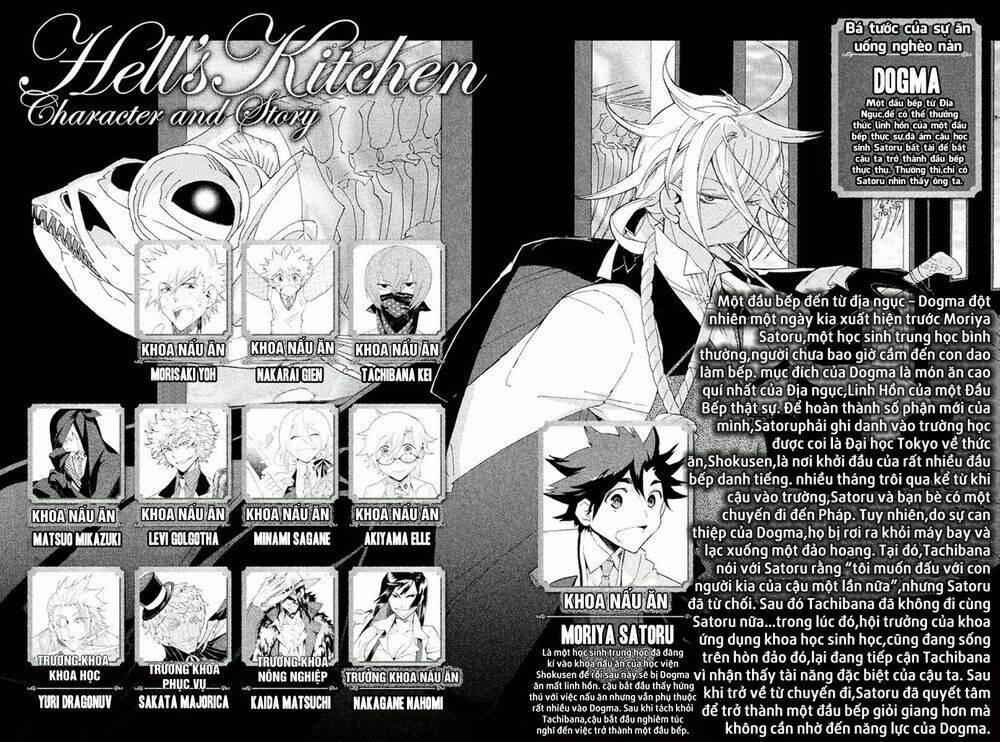 hell’s kitchen chapter 24 5