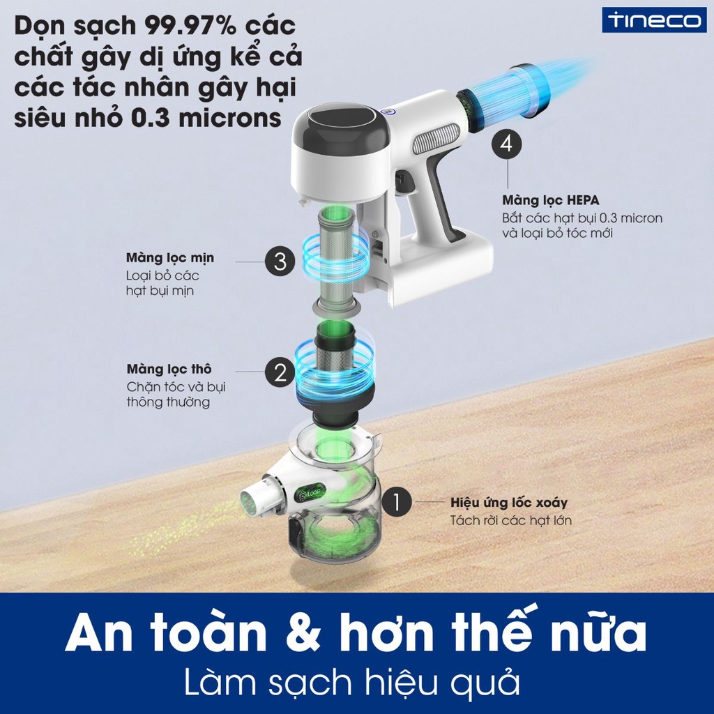 Combo Máy Hút Bụi Mini Tineco Pure OneX - Hút Bụi Không Dây Cầm Tay Đa Năng - Tự Động Phát Hiện Rác Bẩn + Bộ Lọc Khí