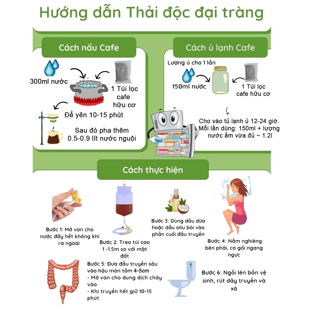 Bộ Thải Độc Đại Tràng Bằng Cà Phê Hữu Cơ Liệu Trình 40 Ngày; Thải Độc Đại Tràng Bằng Cà Phê Robusta Thích Hợp Detox Duy Trì - Coffee Enema, Gerson Coffee